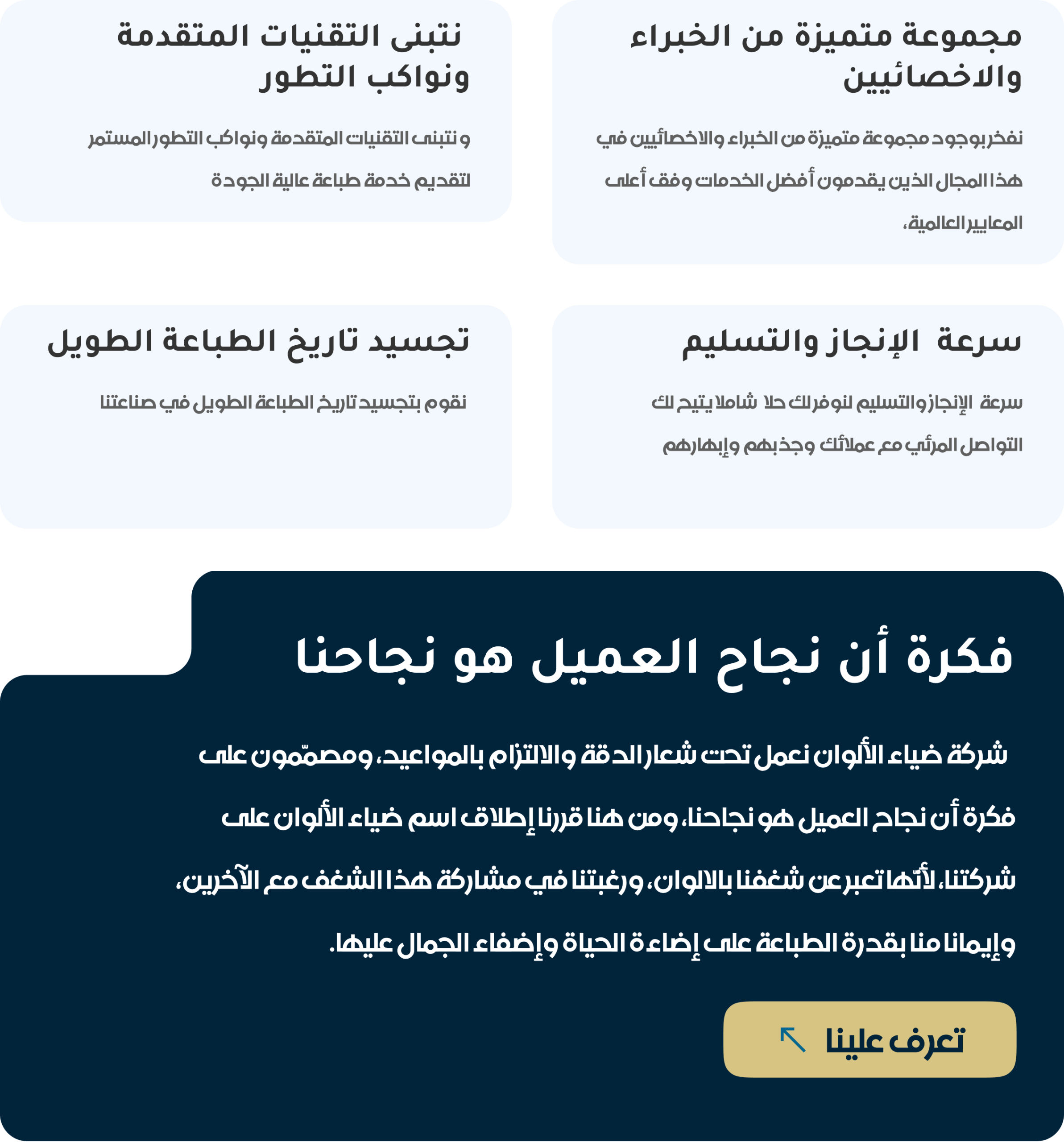 عن شركة ضياء الألوان للطباعة